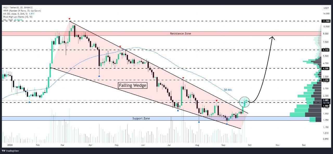 Bitcoin Price Prediction: BTC Dumps to $82.6K as Fed Chair Talk and Liquidations Hit