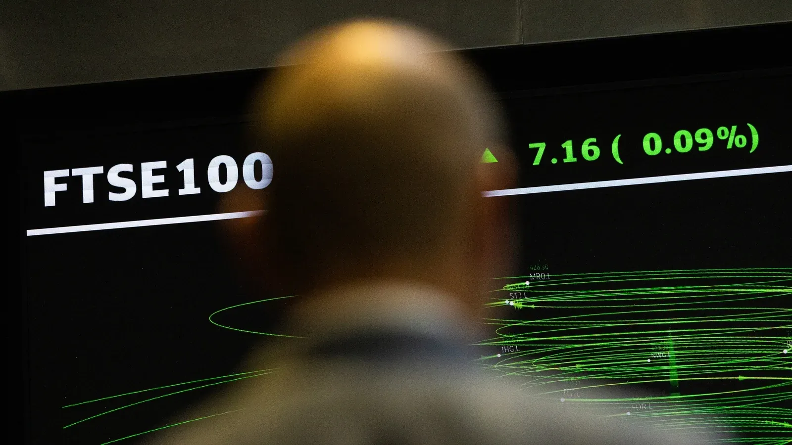 FTSE 100 Forecast: Beazley Stock Soars 8.7% on Zurich’s £8B Bid